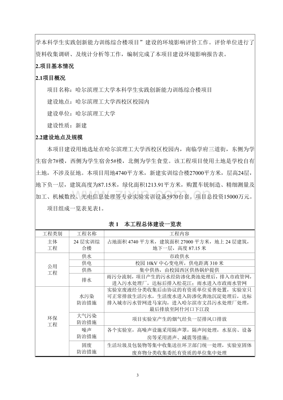 哈尔滨理工大学本科学生实践创新能力训练综合楼项目环境影响报告书.doc_第3页