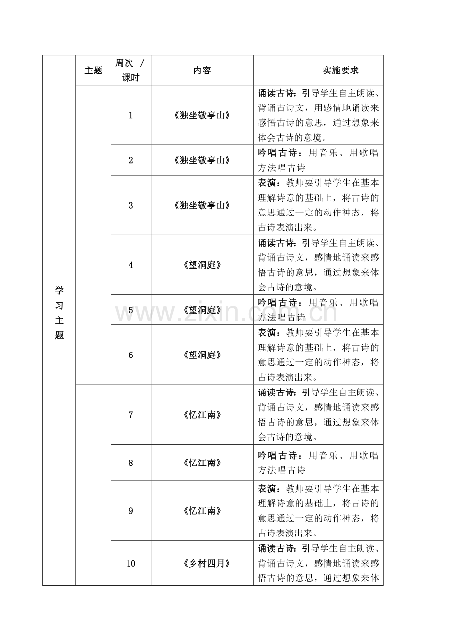 古诗词吟诵课程纲要.doc_第2页