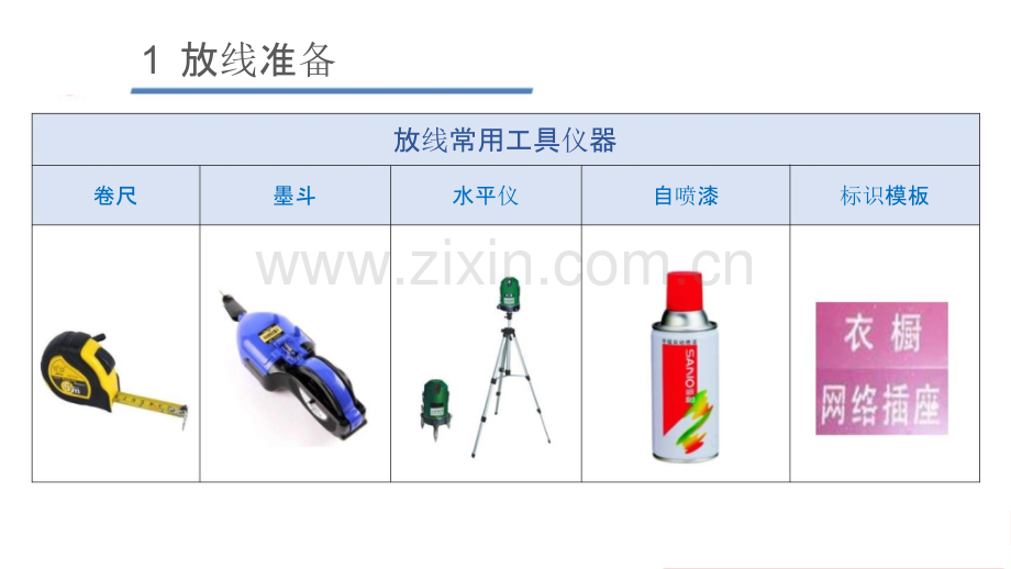 零装网放线.pptx_第3页