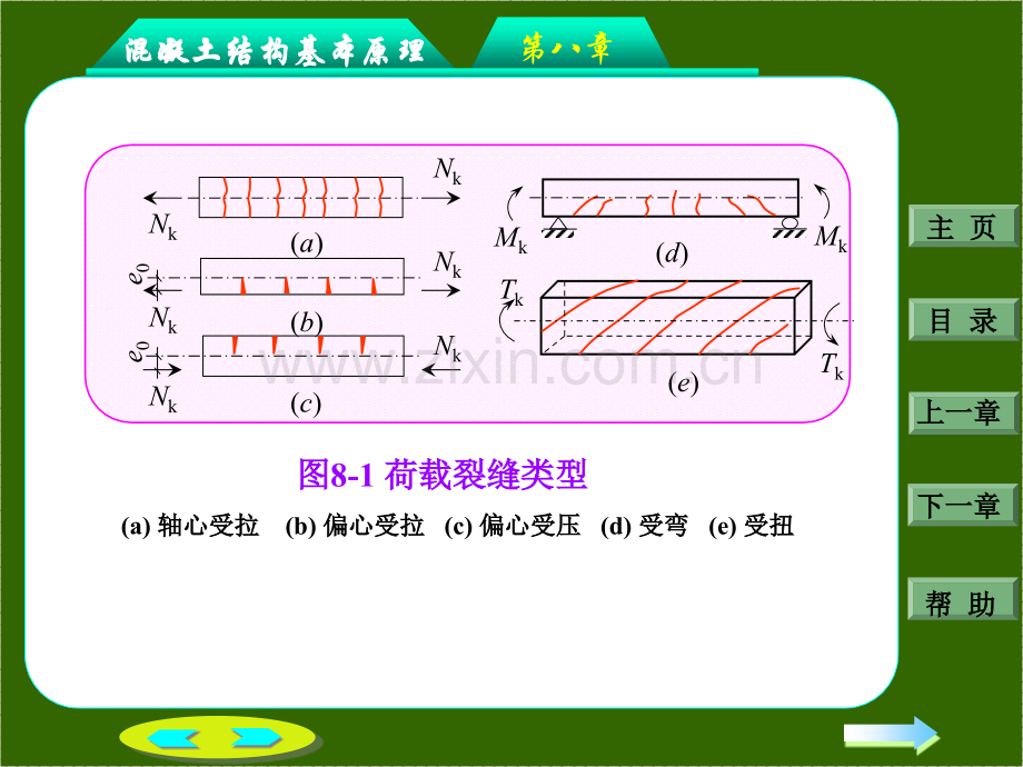 钢筋混凝土结构设计钢筋混凝土构件的裂缝和变形.pptx_第3页