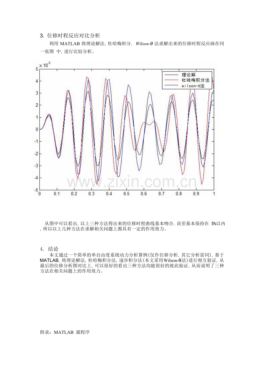 基于MATLAB实现对结构动力响应的几种算法的验证.doc_第3页