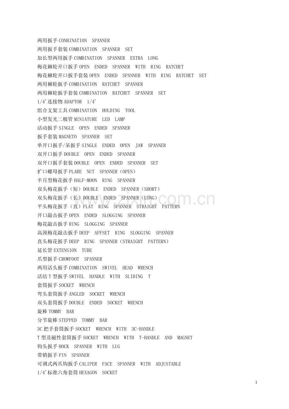 五金工具产品中英文对照.doc_第1页