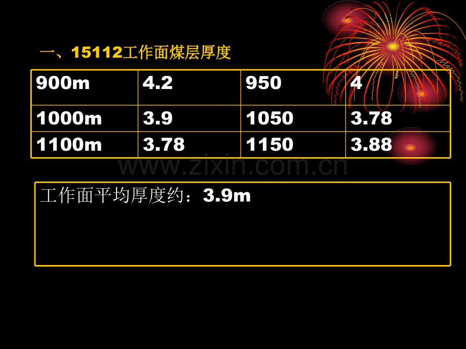 谋煤矿综采工作面配套设备汇报材料.pptx_第3页