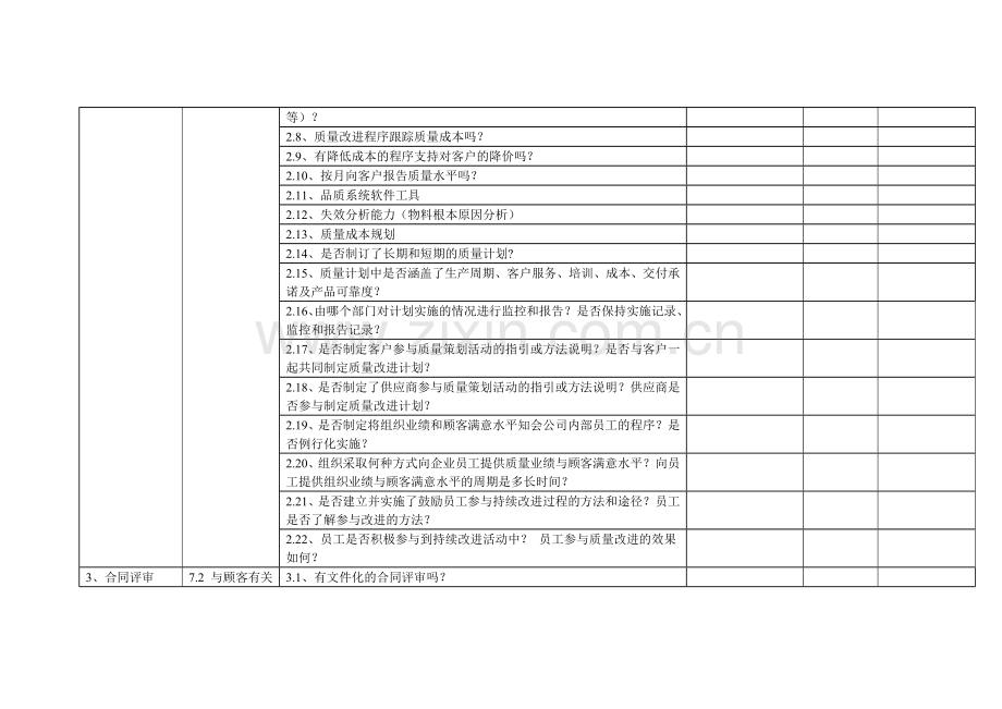 质量体系审核和审视表.doc_第2页