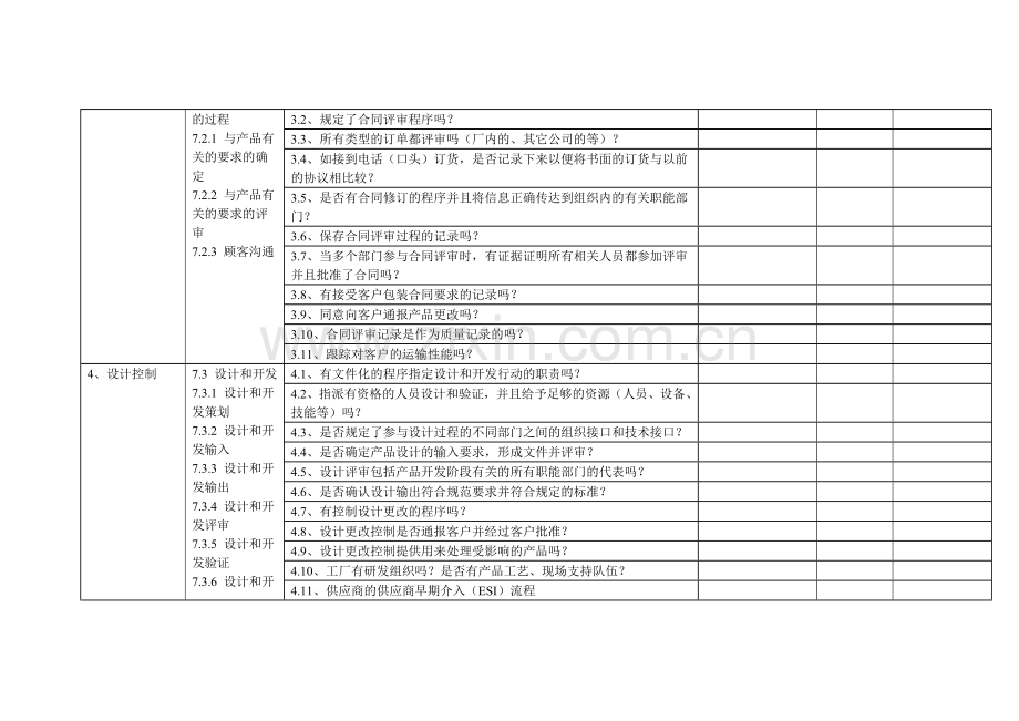 质量体系审核和审视表.doc_第3页