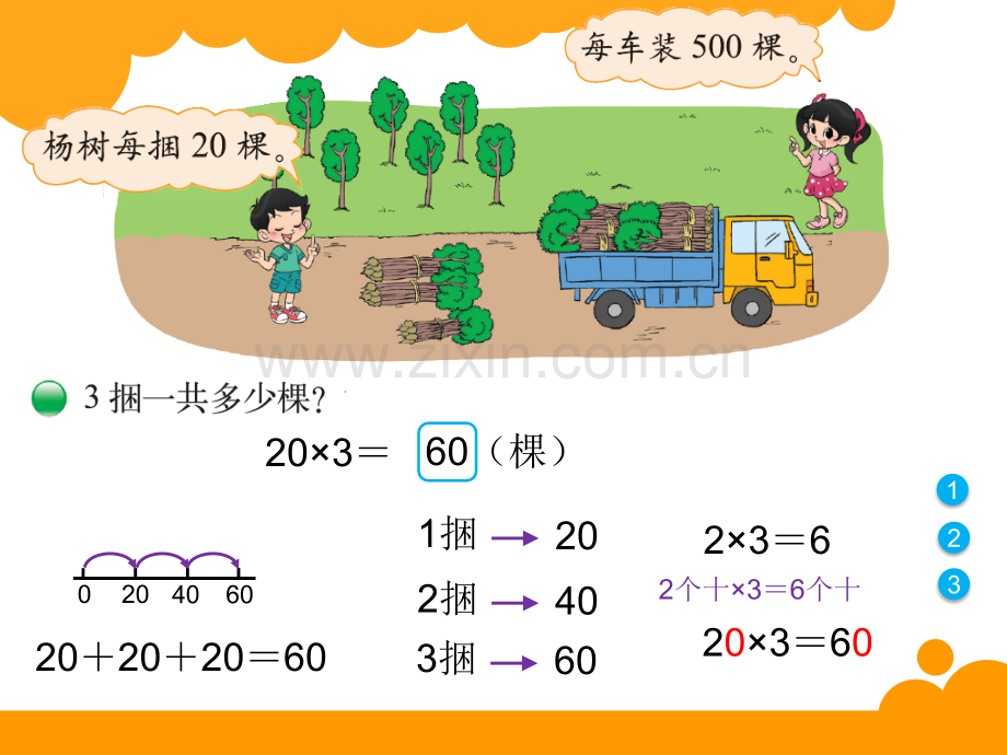 小树有多少棵.pptx_第2页