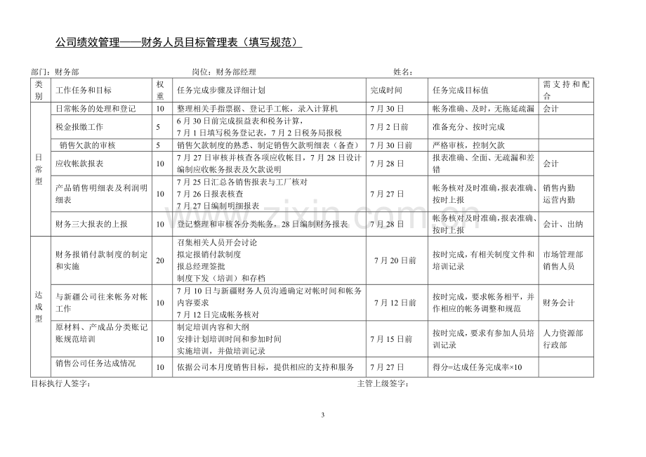 公司目标考核方案.doc_第3页