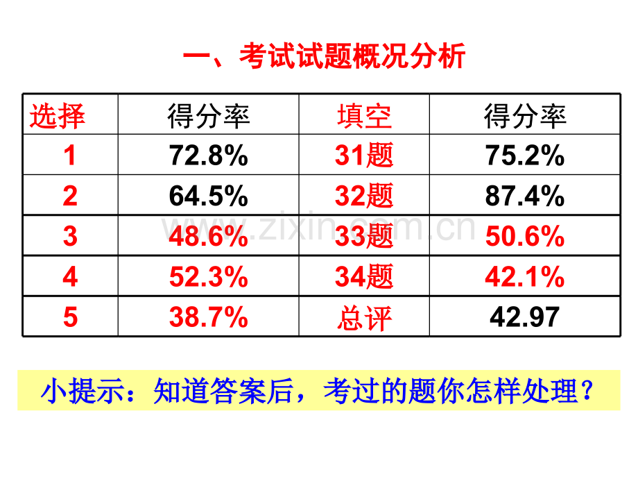 高三生物市一模试卷讲评.pptx_第3页