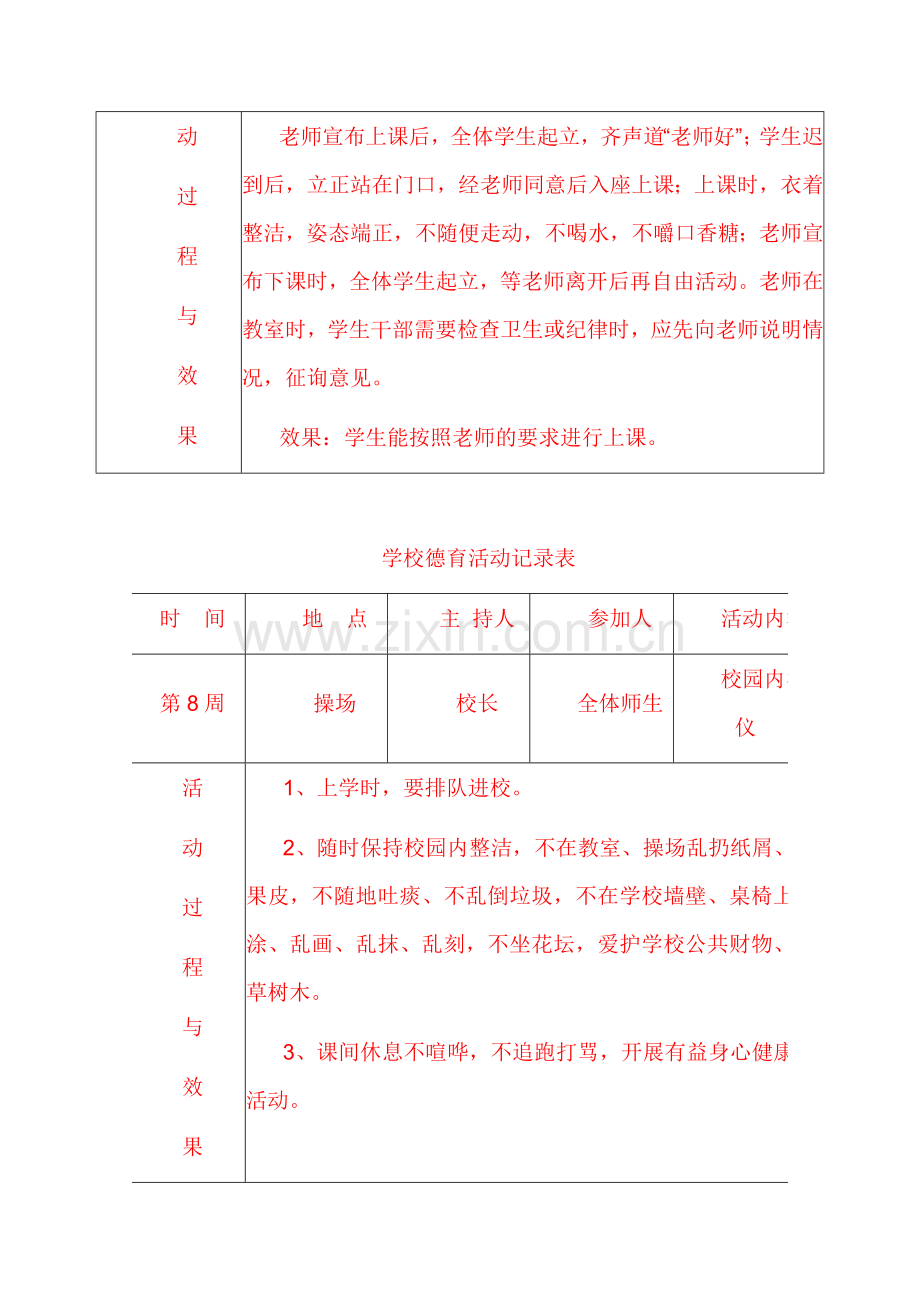 学校德育活动记录.doc_第3页