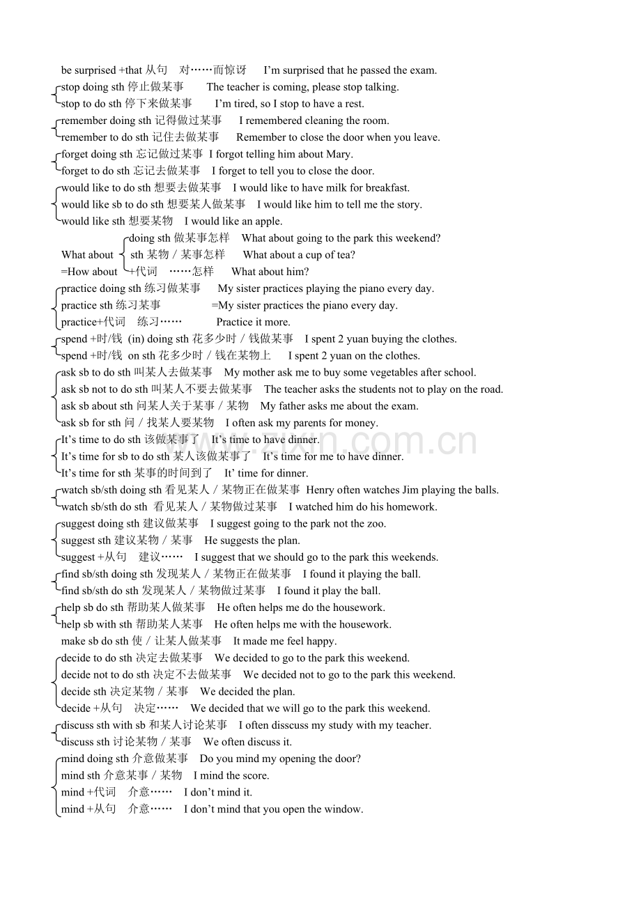 初中英语知识点归纳动词固定搭配.doc_第2页