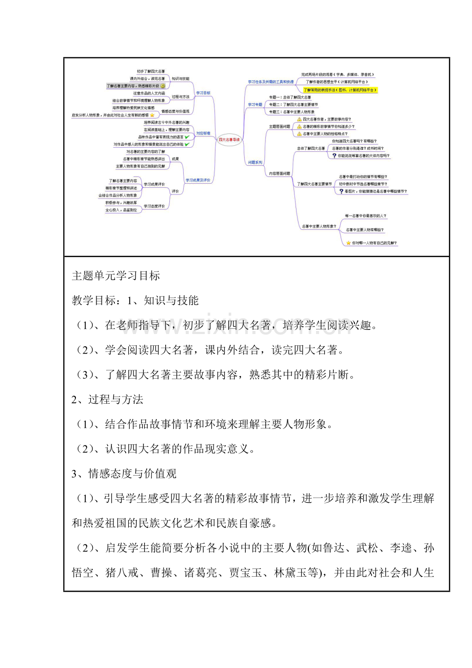 初中四大名著导读单元教学设计以及思维导图.doc_第2页