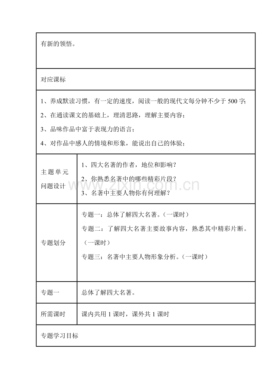 初中四大名著导读单元教学设计以及思维导图.doc_第3页