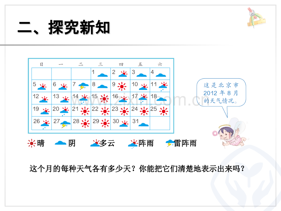 人教版四年级数学上册条形统计图全单元课件.pptx_第3页