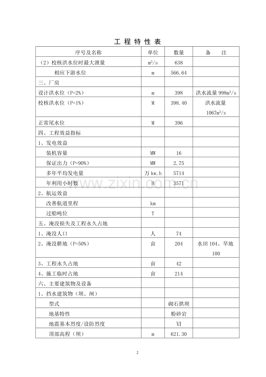 《浔水支流长滩溪流域水电开发规划报告》.doc_第2页