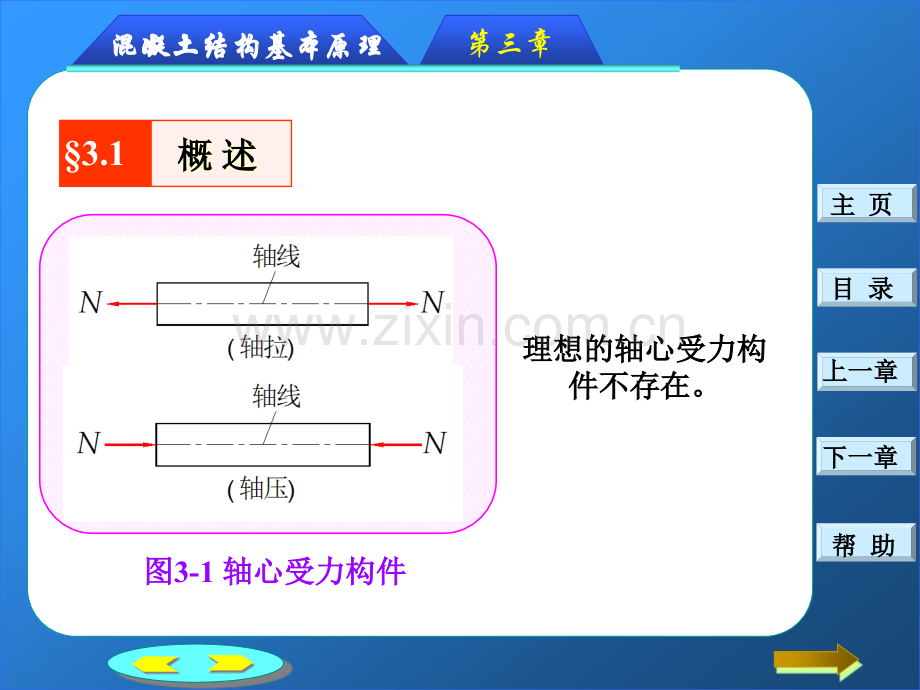 建筑钢筋混凝土轴心受力构件正截面承载力计算模版.pptx_第2页