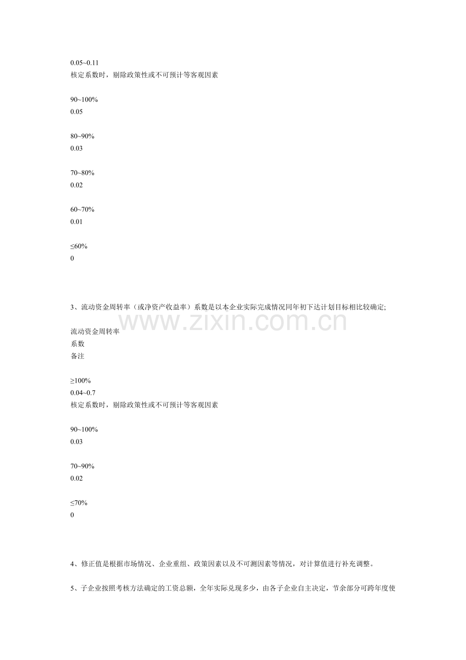 中纺机集团对下属企业工资总额管理办法介绍.doc_第3页