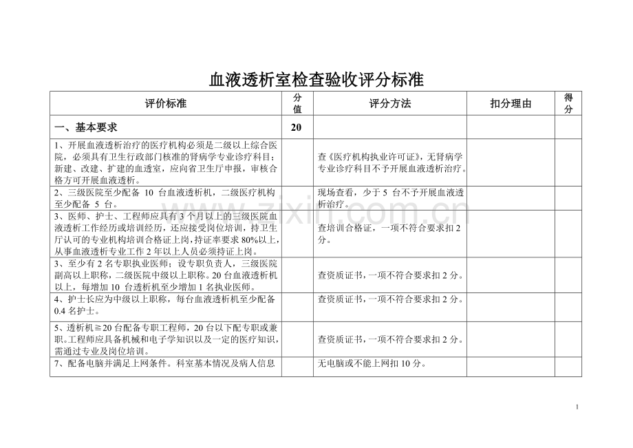 血透室评审验收标准.doc_第1页