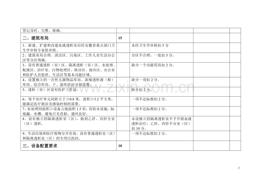 血透室评审验收标准.doc_第2页