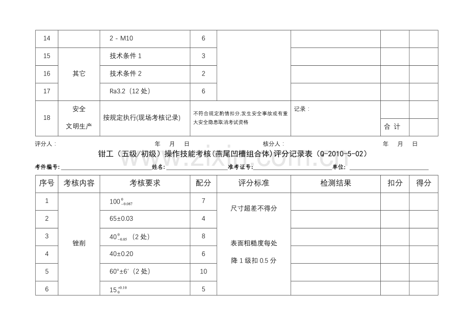 初级R凸块评分表.doc_第2页