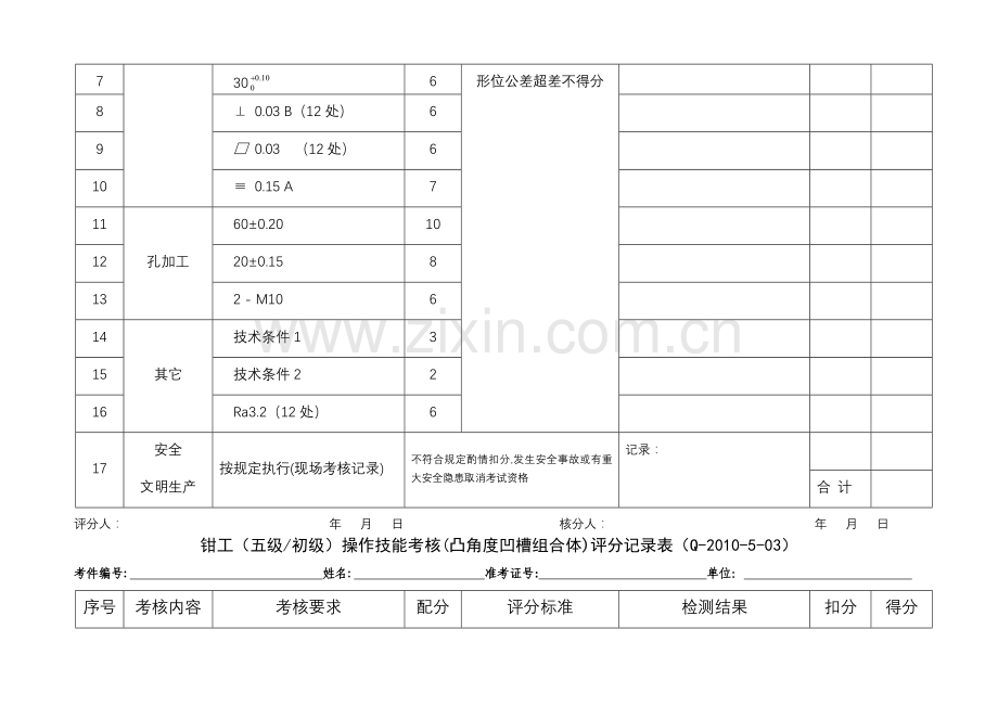 初级R凸块评分表.doc_第3页