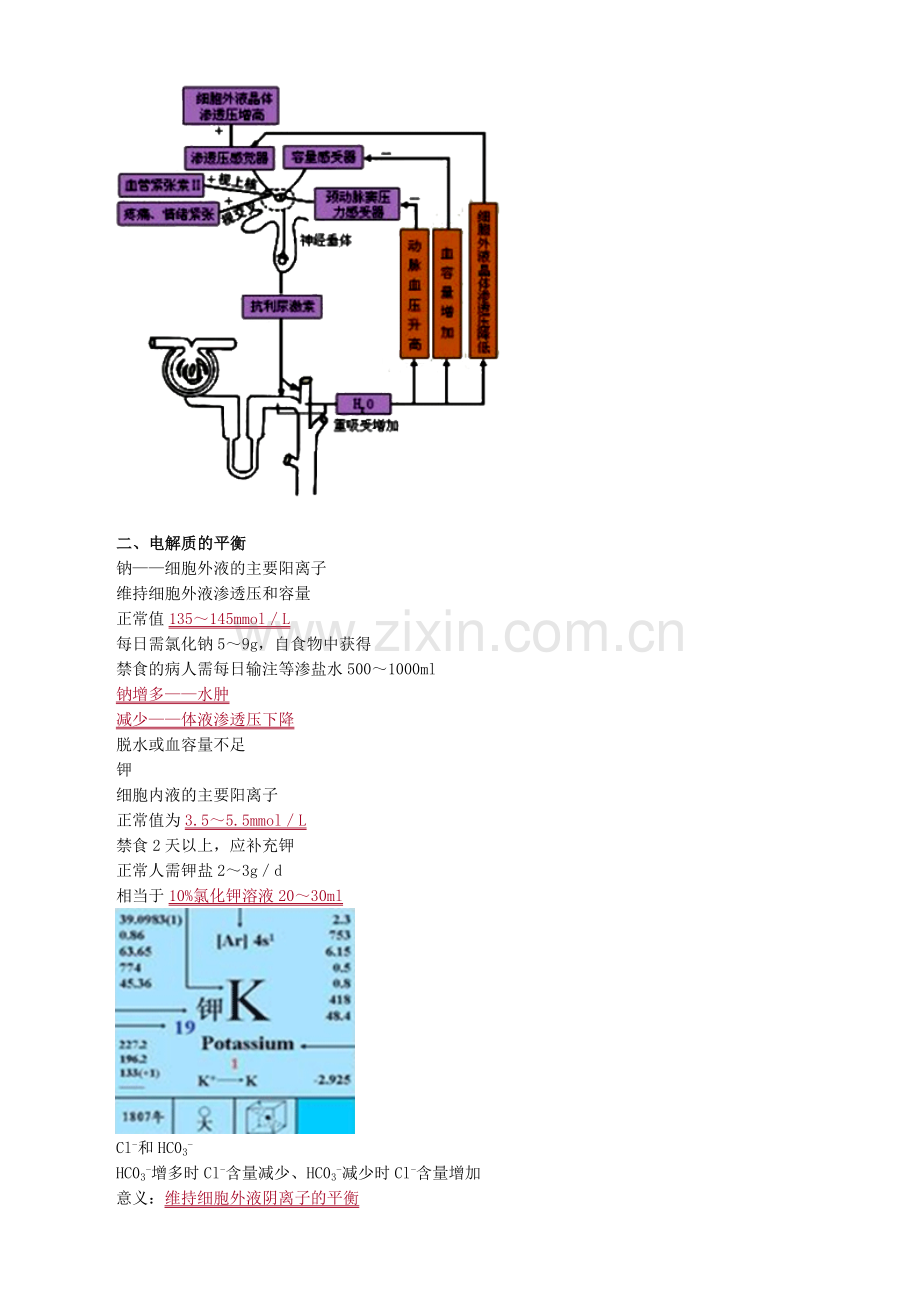 主管护师外科讲义水电解质酸碱代谢失调病人护理.doc_第2页