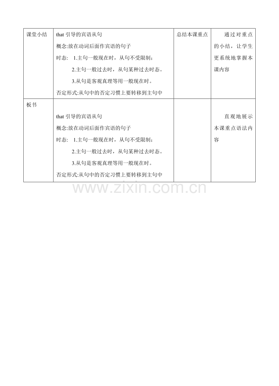 Moudle8-Time-off-Unit-3-Language-in-use1-教案.doc_第3页