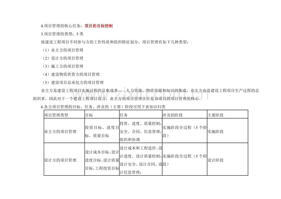 一级建造师项目管理讲义.doc_第2页