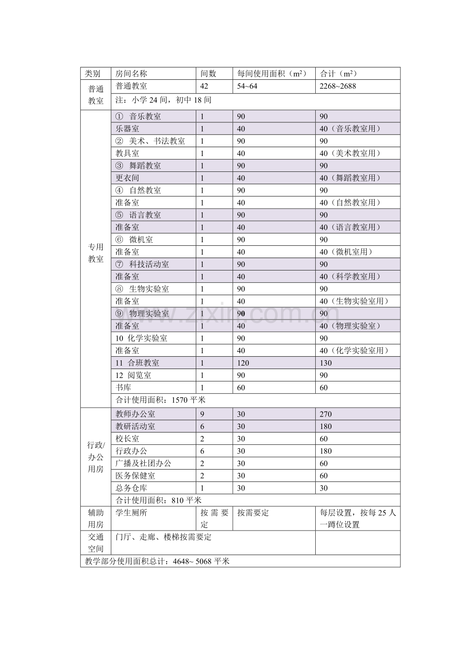 中小学设计任务书2014.doc_第2页