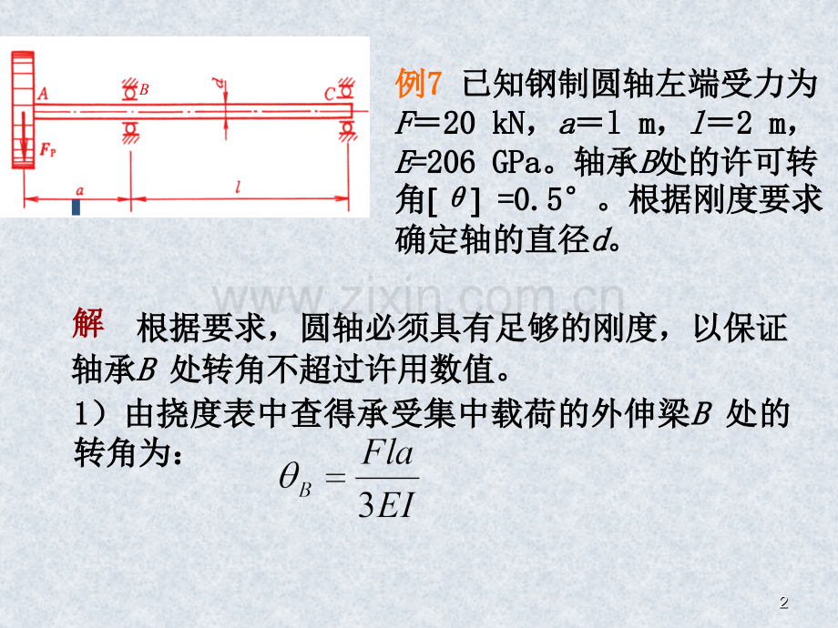 梁的刚校核.pptx_第2页