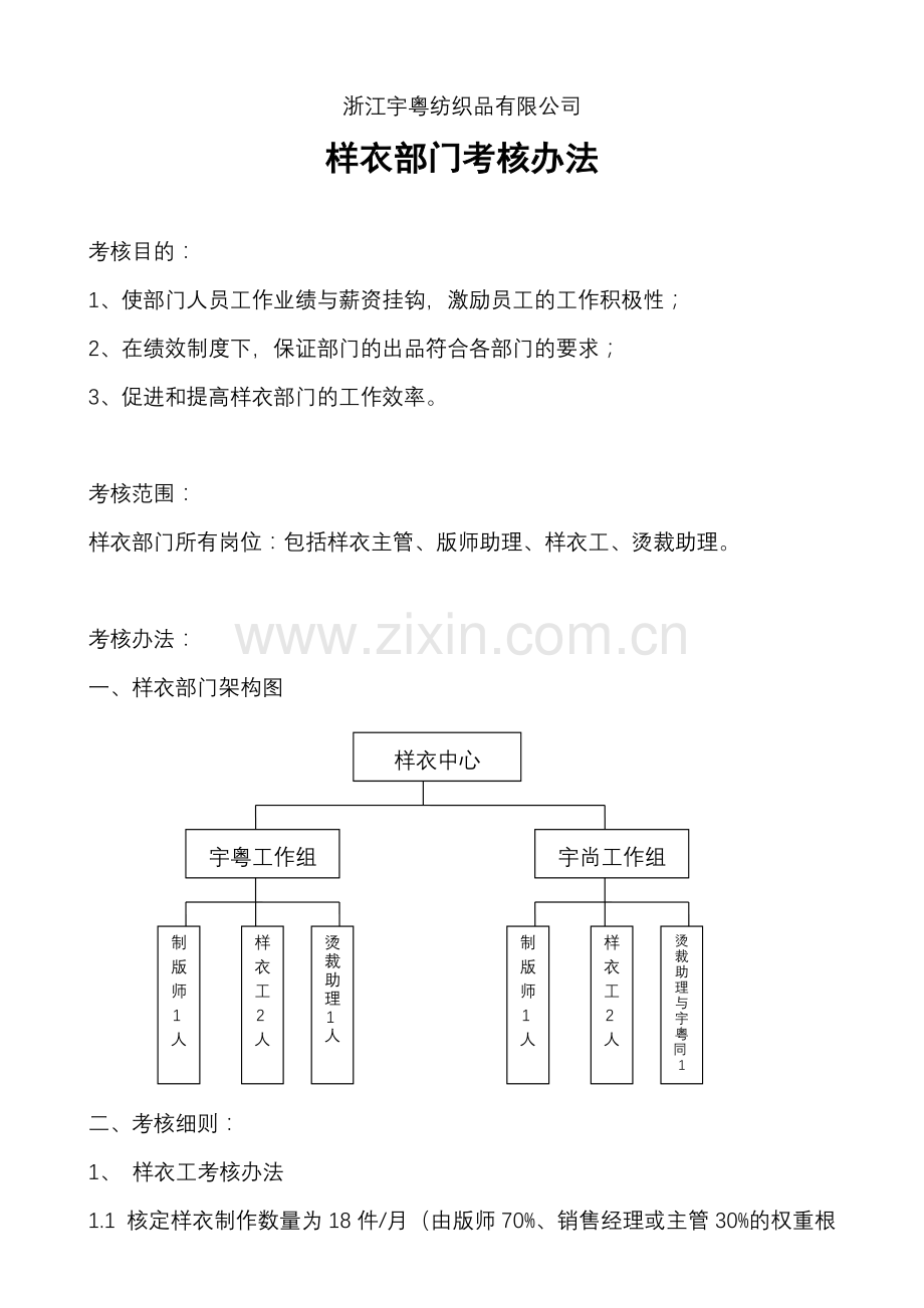 样衣部门考核办法.doc_第1页