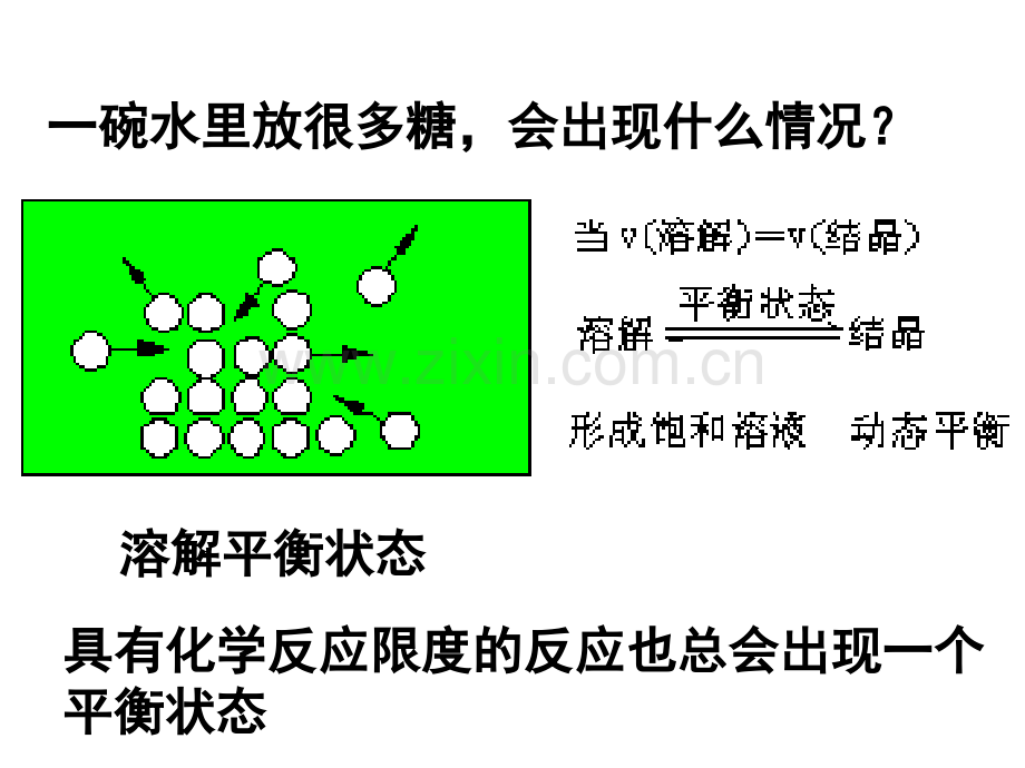 化学选修四化学平衡状态.pptx_第1页