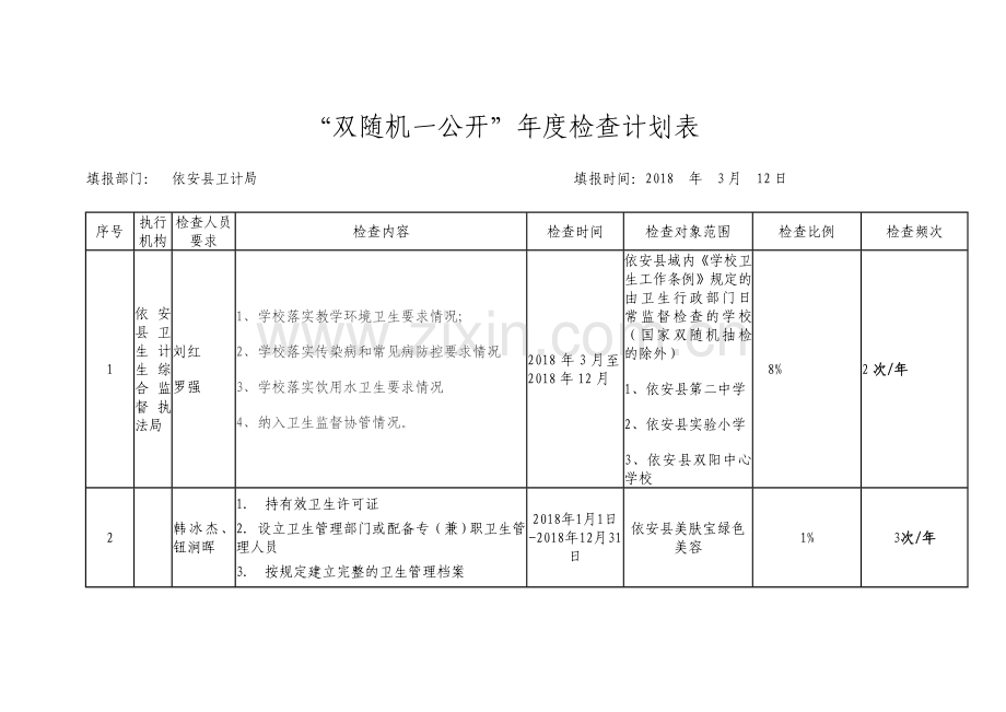 双随机一公开年检查计划表.doc_第1页