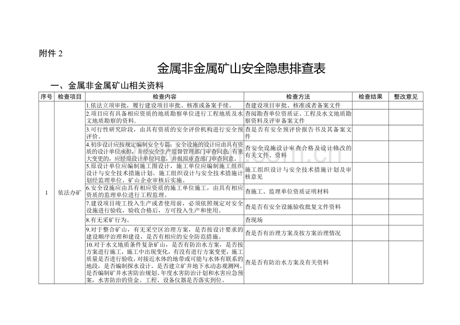 河北省非煤矿山企业安全隐患排查表.doc_第3页