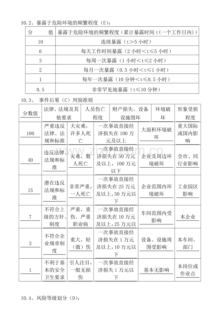 LEC作业风险评价法.doc_第2页