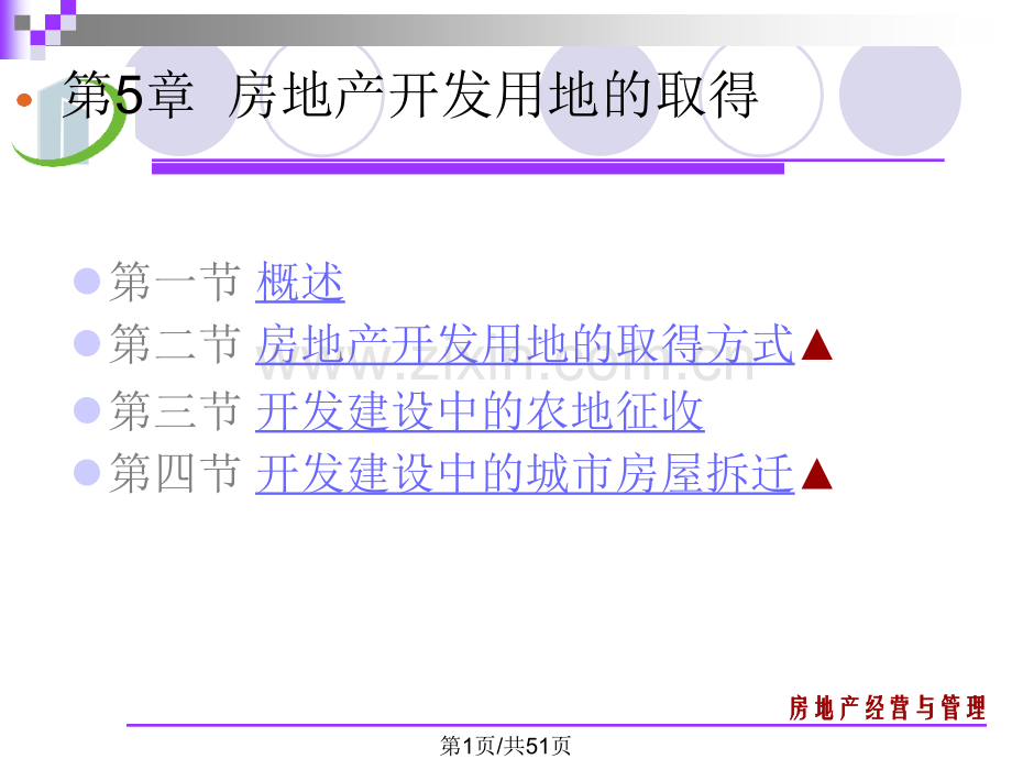 房地产开发用地取得.pptx_第1页