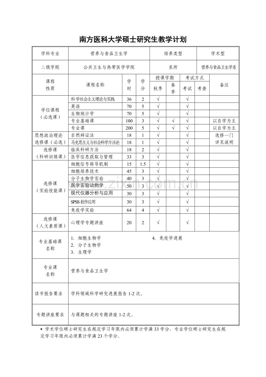 南方医科大学硕士研究生教学计划.doc_第3页