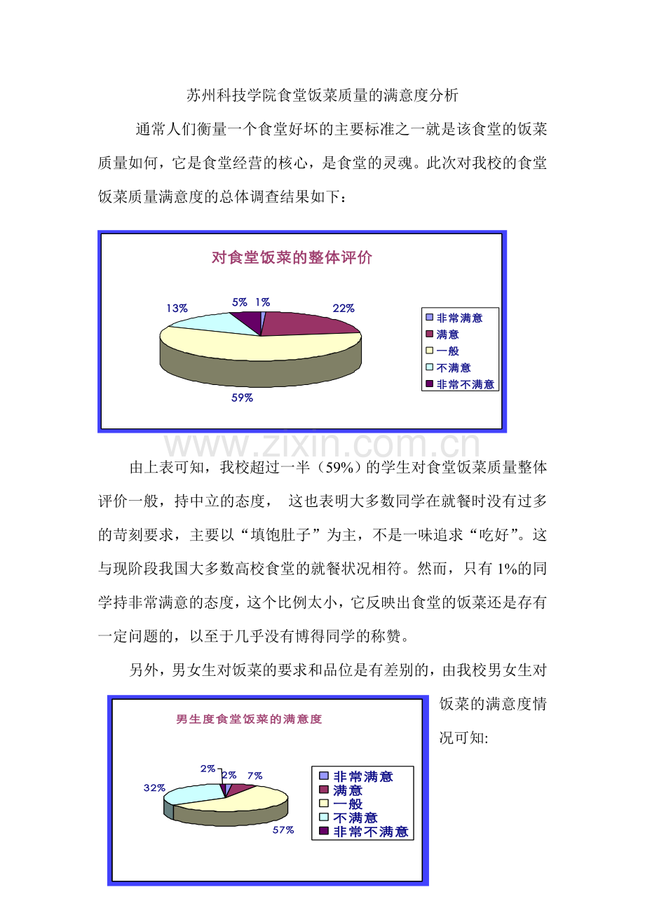 苏科大食堂满意度调查报告1.doc_第1页