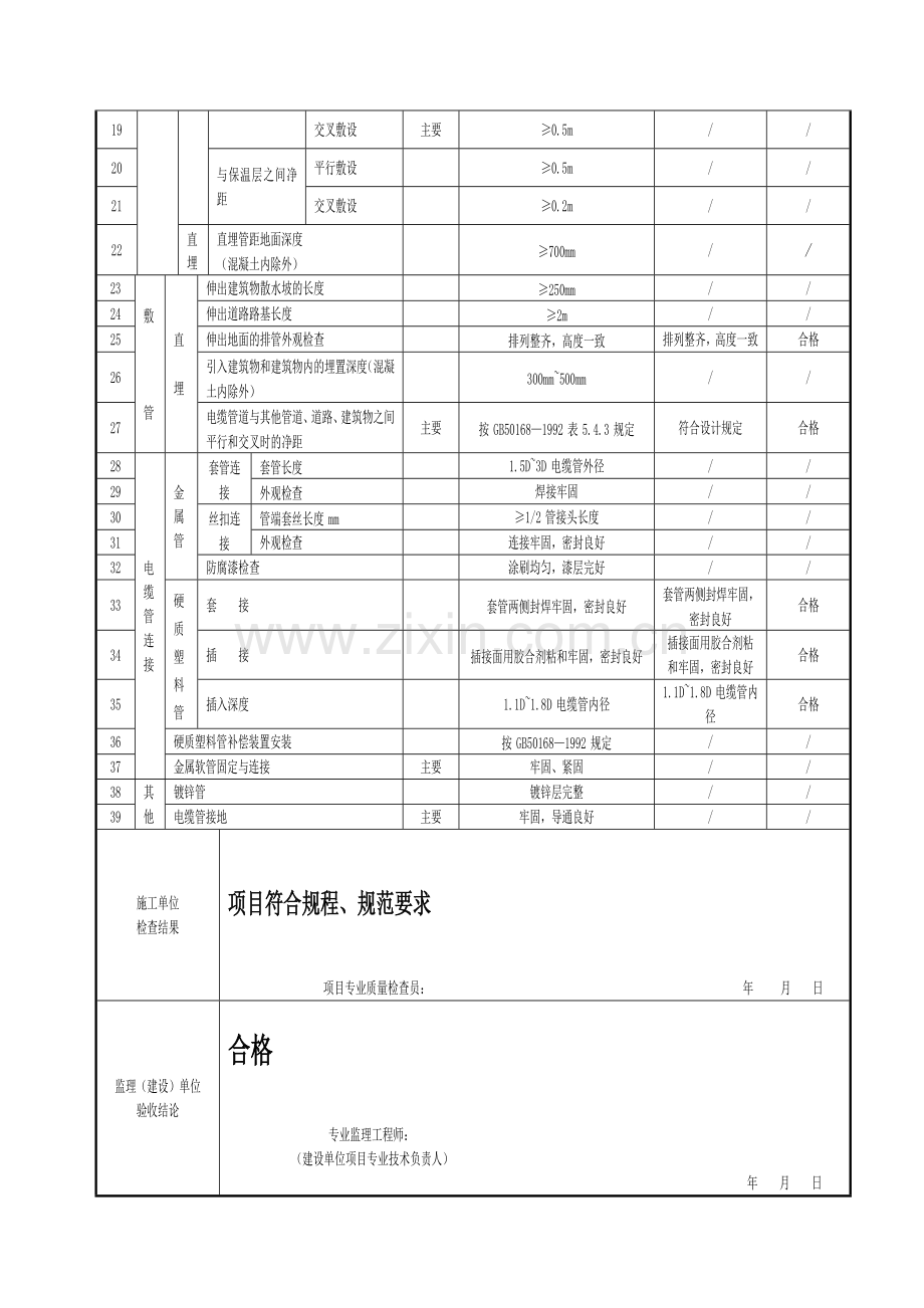 26安装分项工程质量检验评定表.doc_第2页