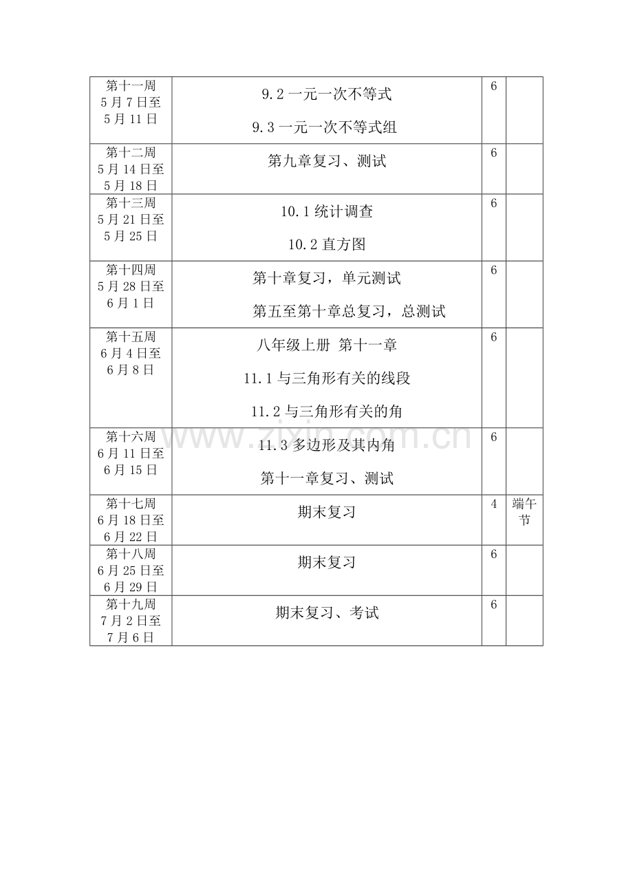 20172018人教版七年级数学下学期教学进度表.doc_第2页