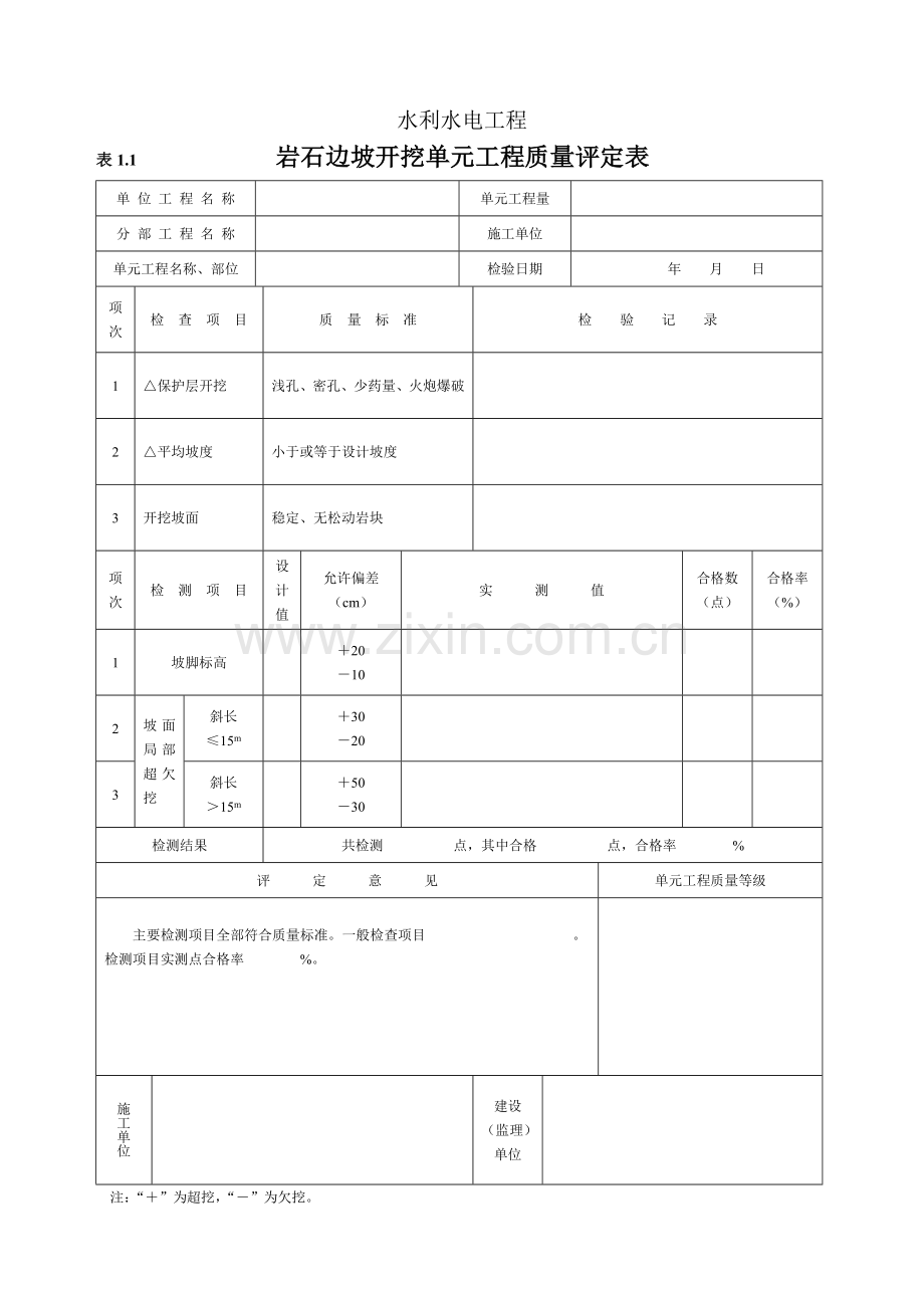 水利水电工程施工质量评定表总.doc_第3页