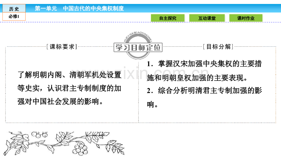 2016岳麓版高中历史必修1中国古代的中央集权制14资料.pptx_第2页