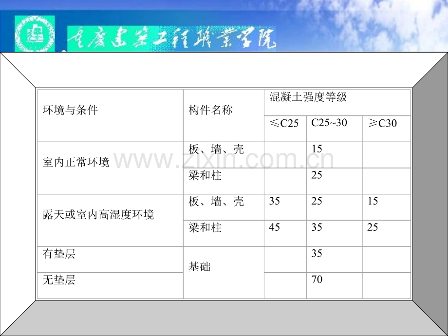 钢筋下料计算.pptx_第3页