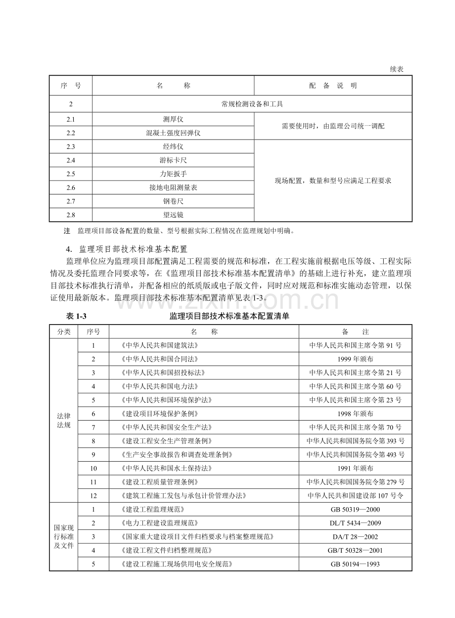 220kV线路监理项目部标准化工作手册.doc_第3页