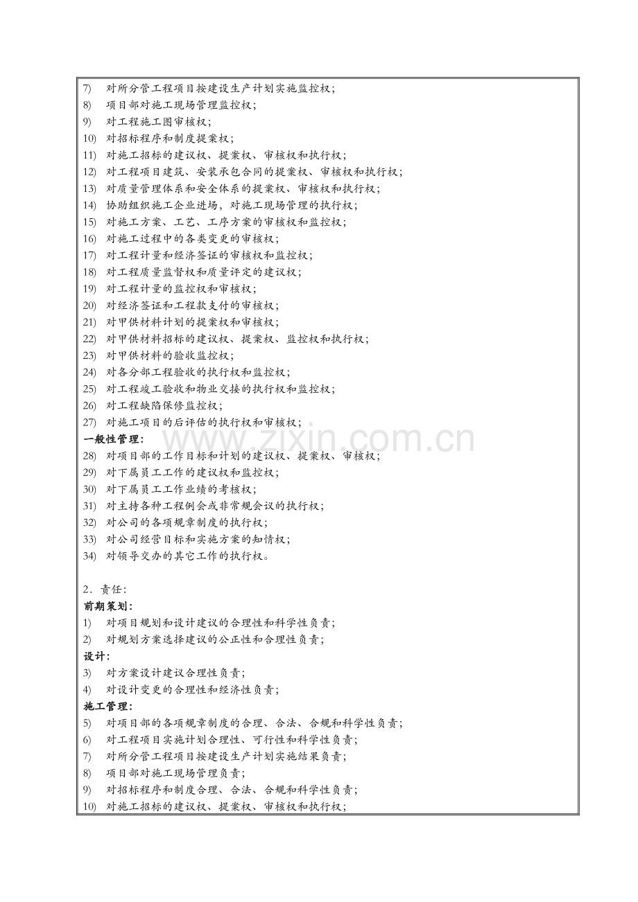 XX置地公司项目经理职责说明书.doc_第2页