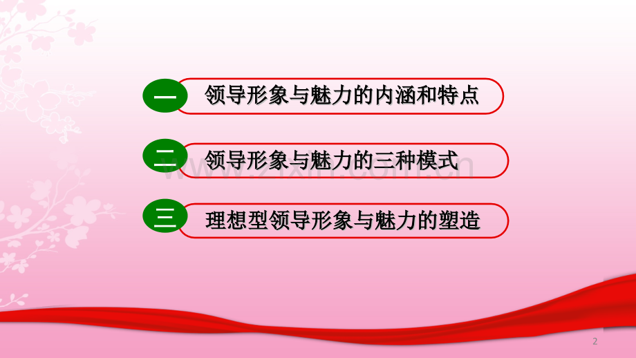 领导形象与魅力提升.pptx_第2页