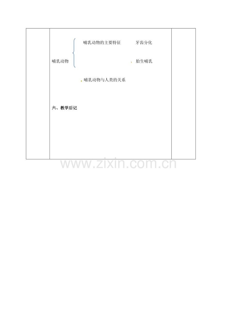 八年级生物上册----哺乳动物教案-新版新人教版.doc_第3页