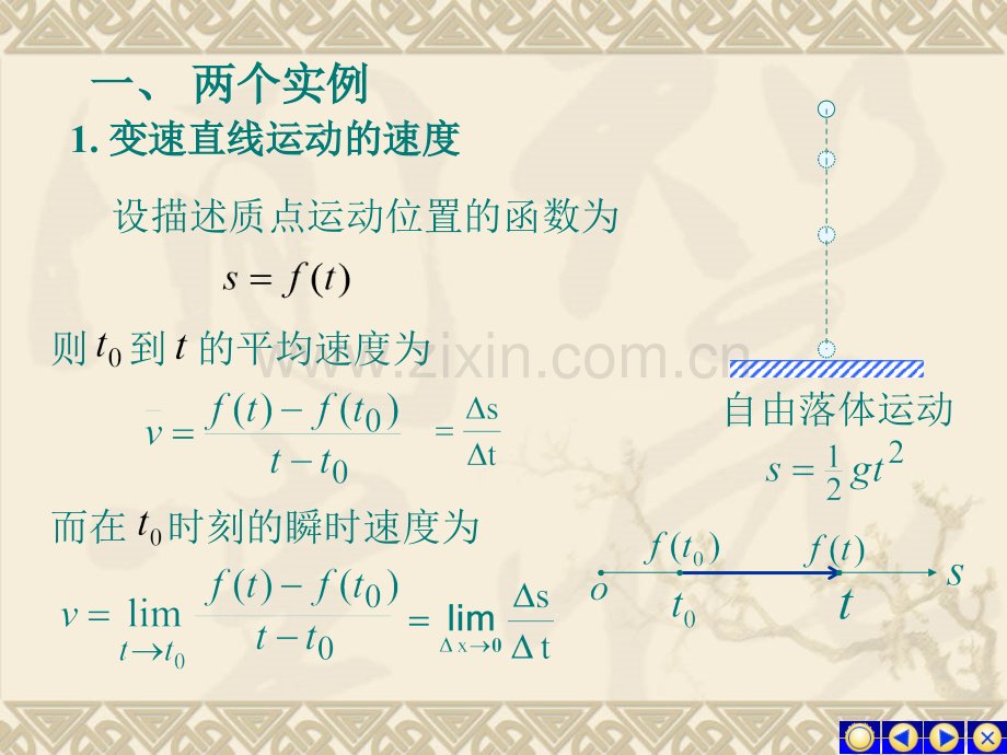 高等数学课件导数与微分.pptx_第3页