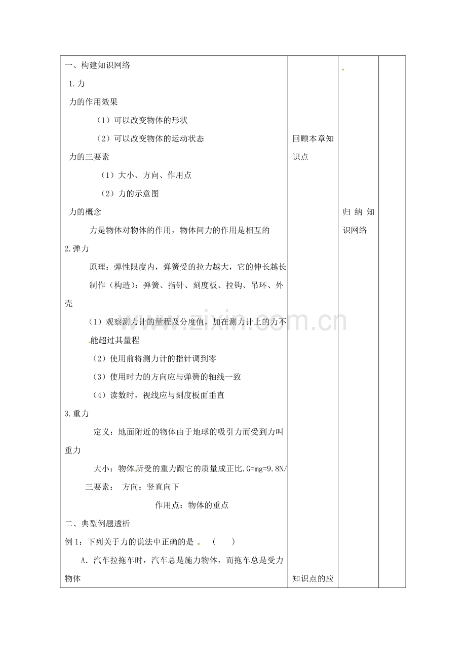 八年级物理下册-7-力复习教案-新版新人教版.doc_第2页