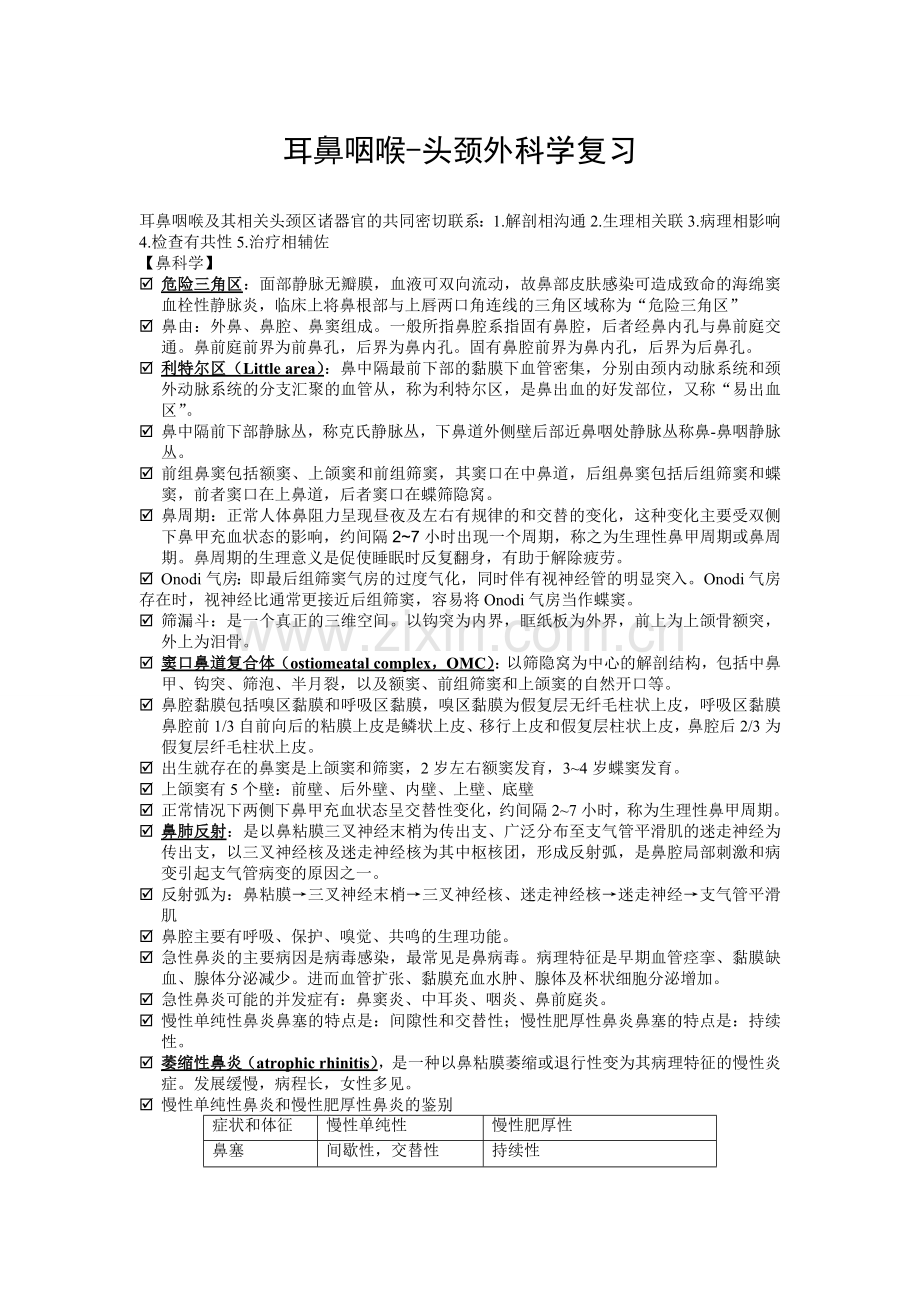 耳鼻咽喉头颈外科学复习资料.doc_第1页