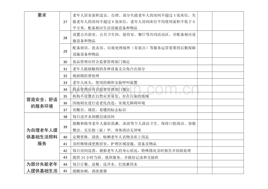 养老院服务质量大检查指引.doc_第3页